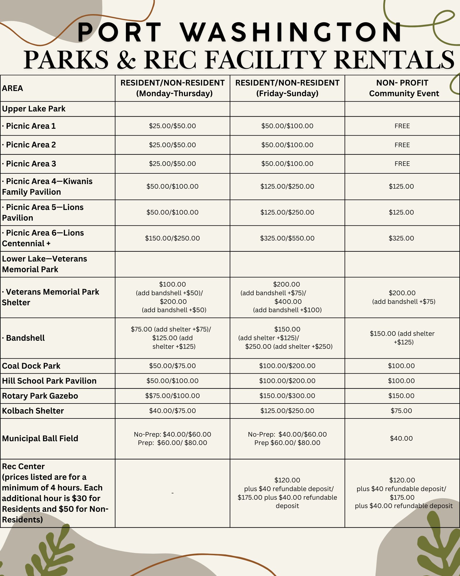 2025 Facility Rates (2)